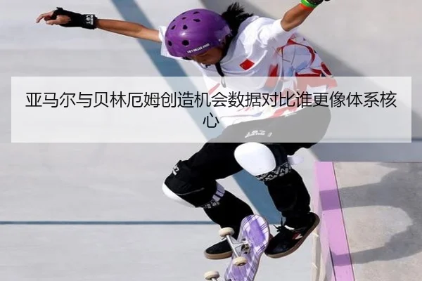 ya-ma-er-yu-bei-lin-e-mu-chuang-zao-ji-hui-shu-ju-dui-bi-shui-geng-xiang-ti-xi-he-xin-2-131.jpg